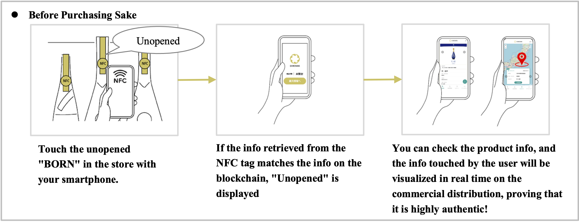 開封検知（購入前図）